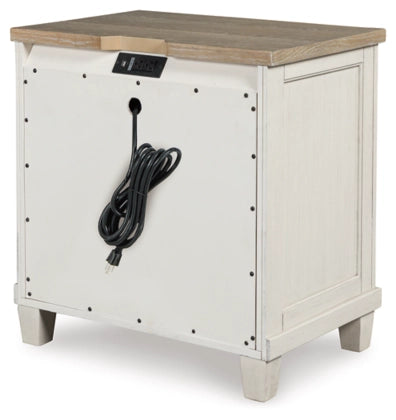 Shaybrock. Two Drawer Night Stand