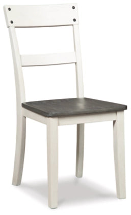 Nelling Dining Room Side Chair (2/CN)