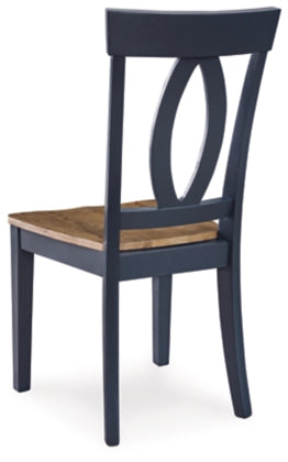 Landocken Dining Room Side Chair (2/CN)